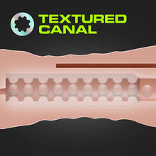 Soft & Wet Stroker Kit